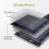 Panel solar plegable ALLPOWERS 200W