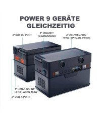 ALLPOWERS 606Wh 700W (1400W Max), centrale électrique portable,