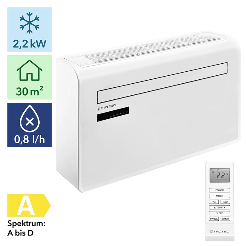 Monoblock-Wendeklimagerät PAC-W 2200 SH ohne Außeneinheit Monoblock-Wendeklimagerät PAC-W 2200 SH ohne Außeneinheit