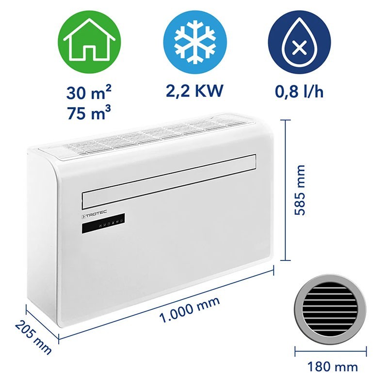 Climatiseur reversible PACW 2200 SH monobloc sans unité extérieure